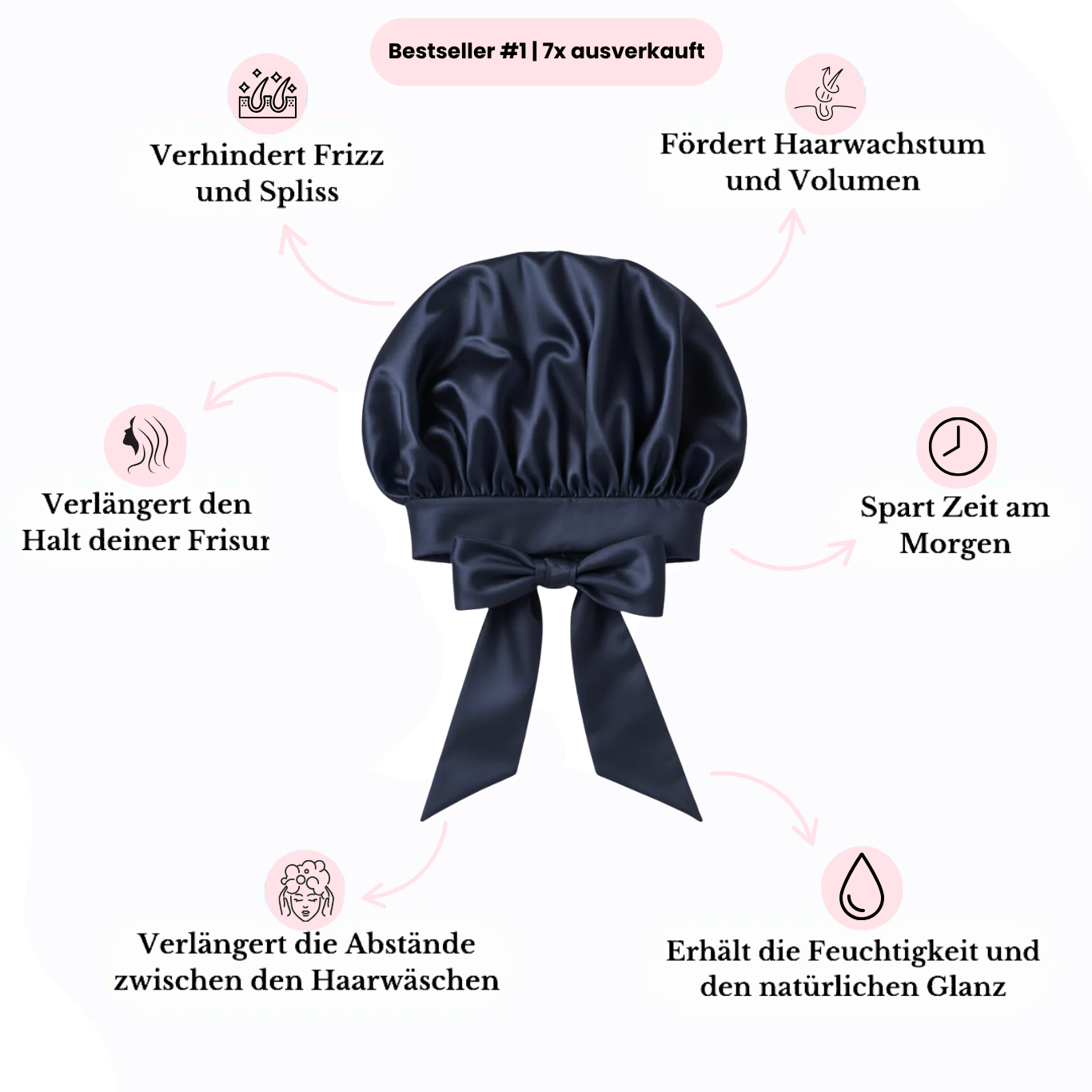 Auszeit-Set
