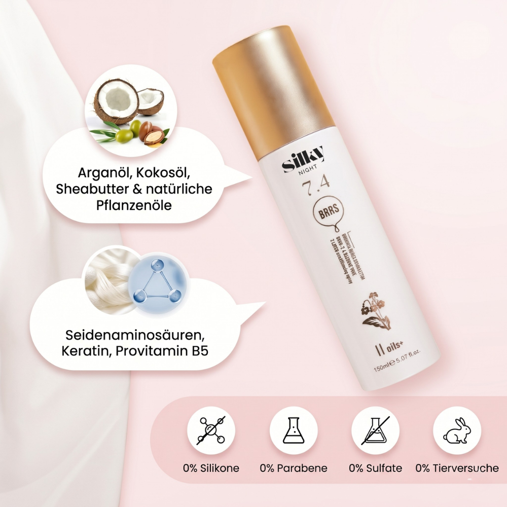 Silk Overnight Repair Spray